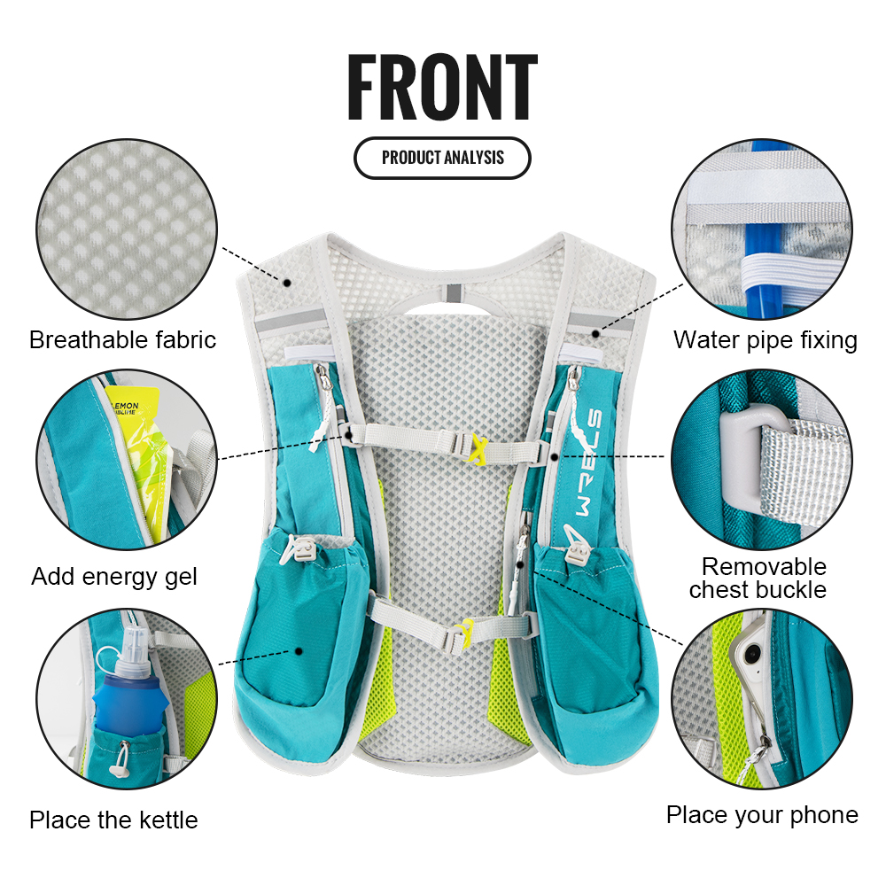 view